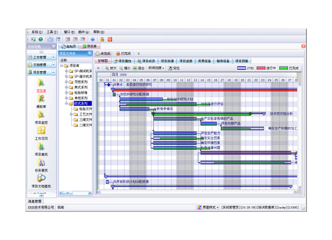 哪些現(xiàn)象說明你的企業(yè)需要上ERP？