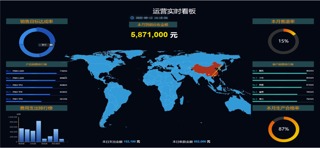 1663136684306628.png image.png